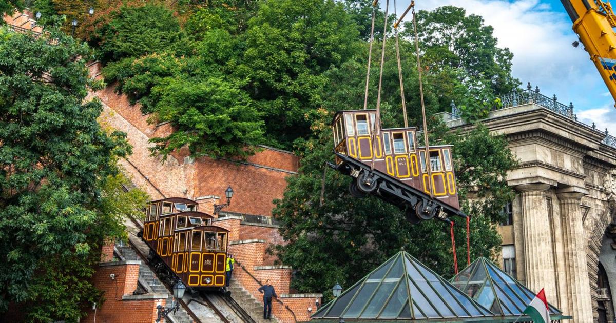 Reconstruction Of Buda Castle Funicular Begins Themayor Eu